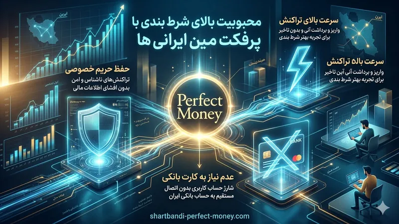 محبوبیت بالای شرط بندی با پرفکت مانی بین ایرانی ها